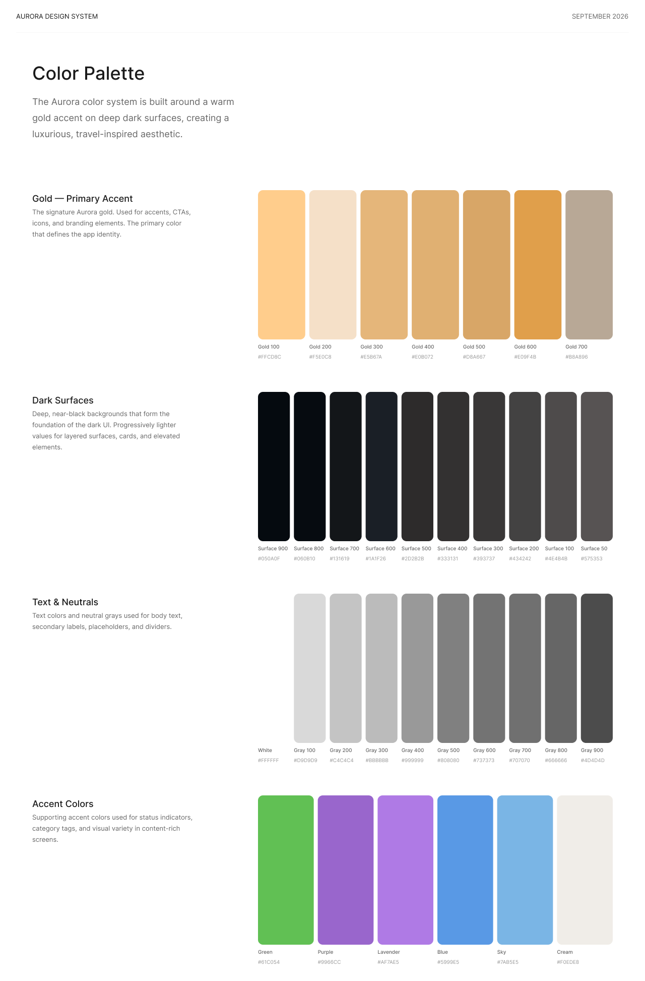 Aurora design system colour palette