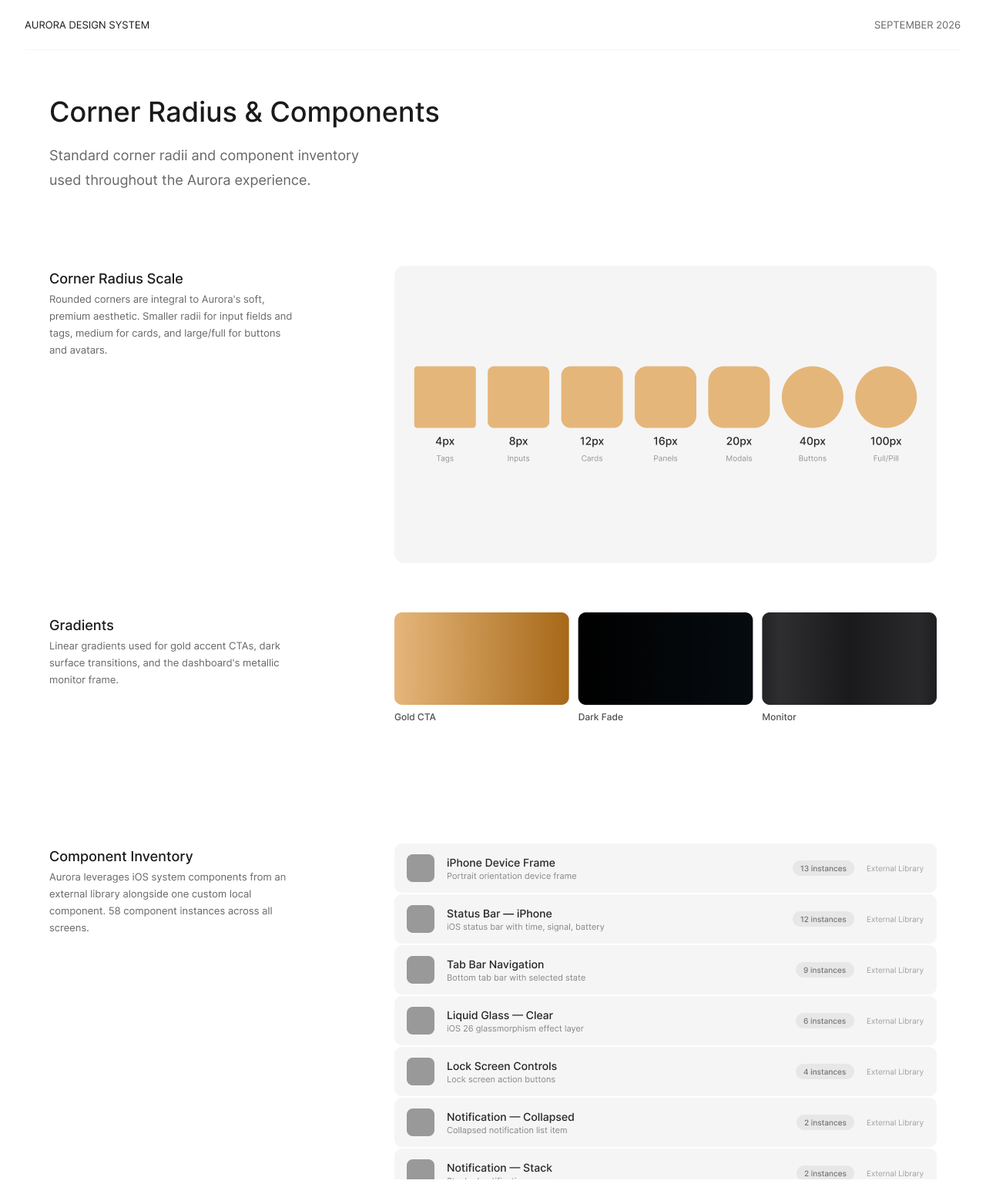 Aurora design system components and corner radii