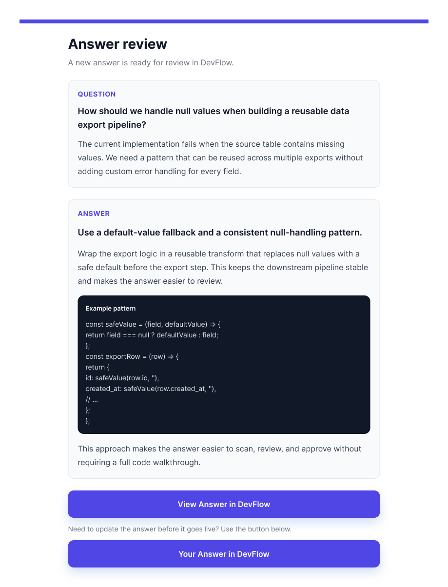 Answer review email