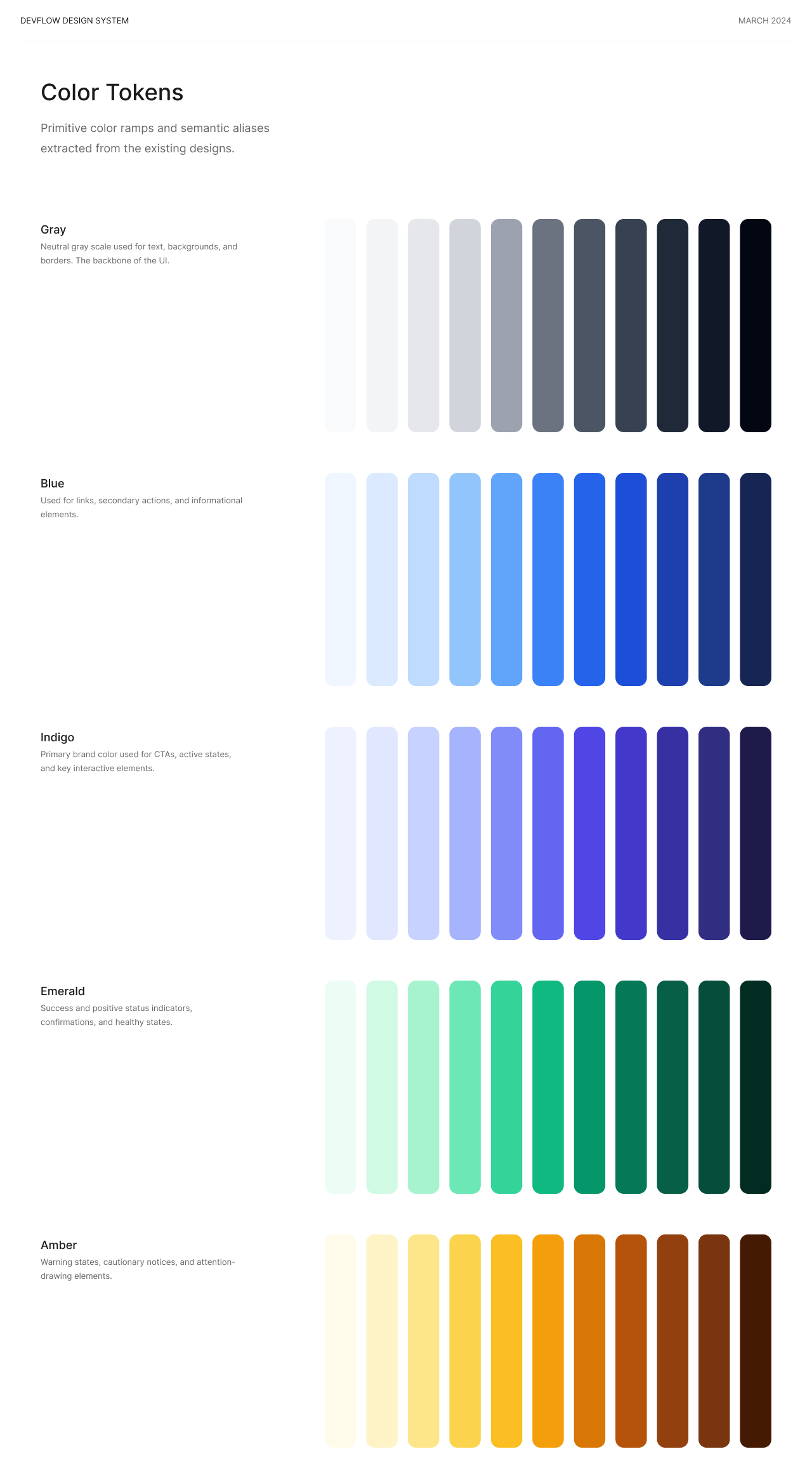 Design system color tokens