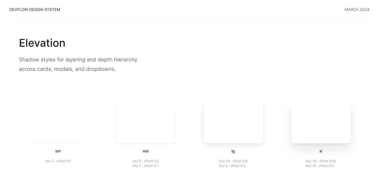 Design system elevation