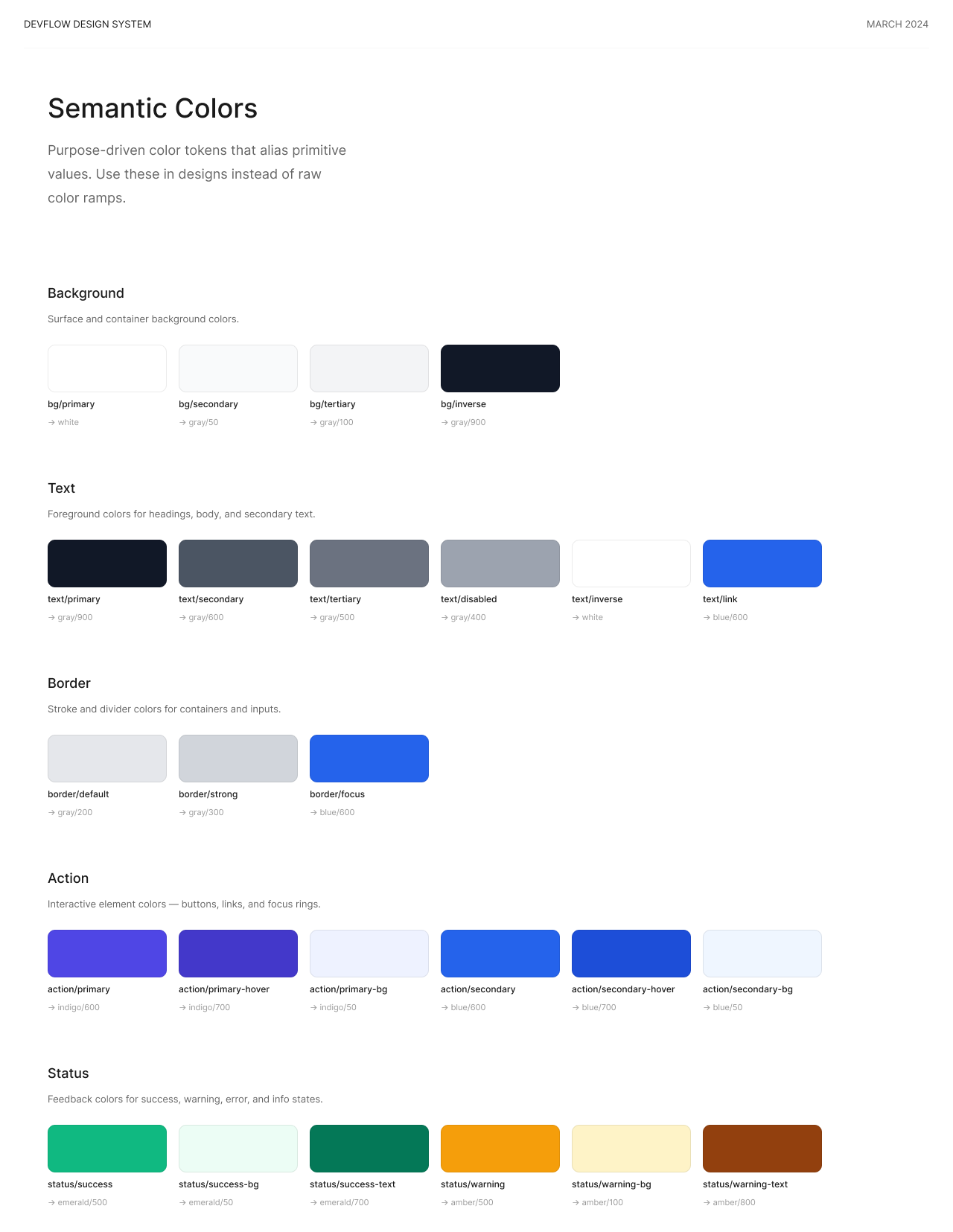 Design system semantic colors