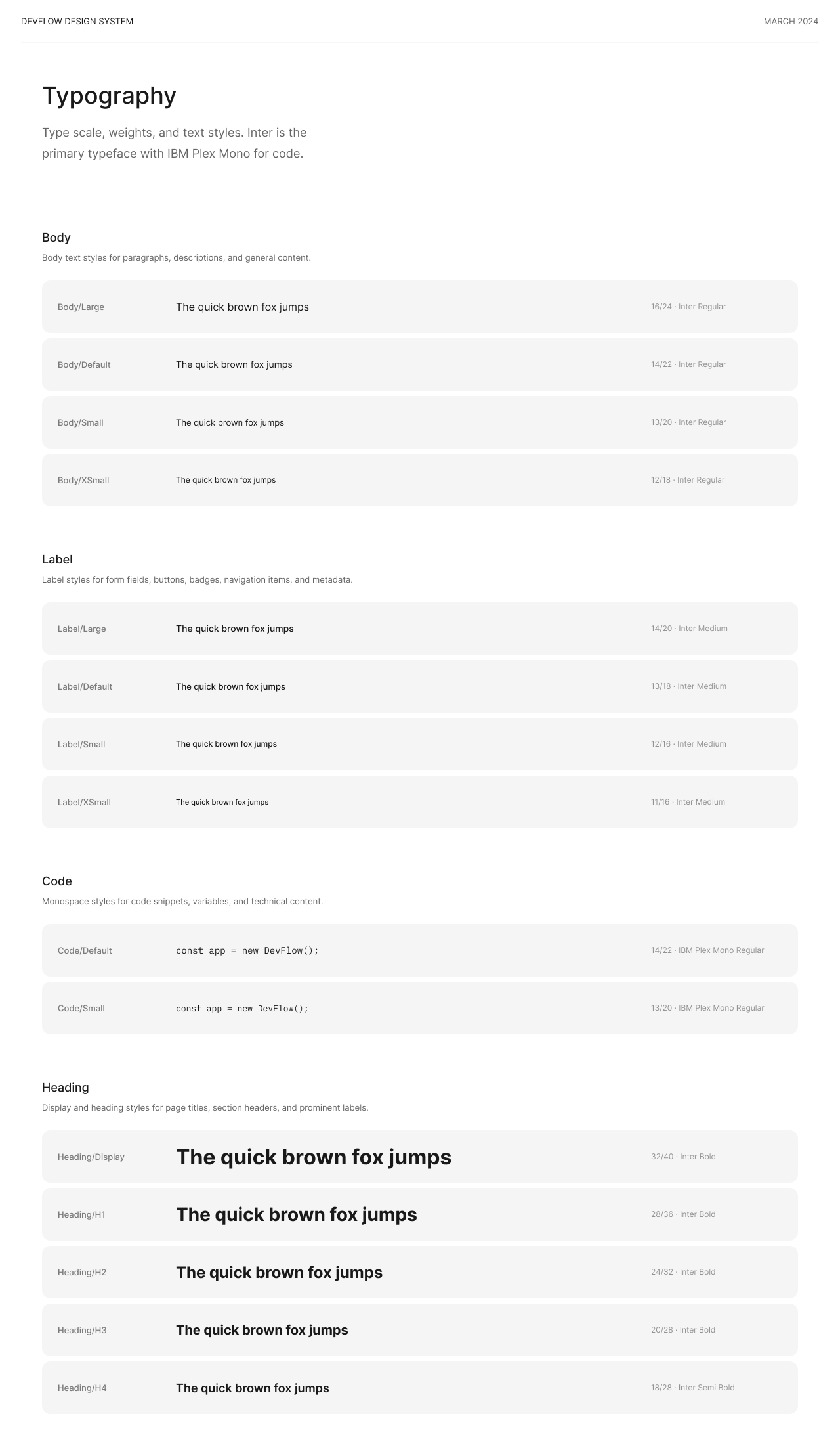 Design system typography