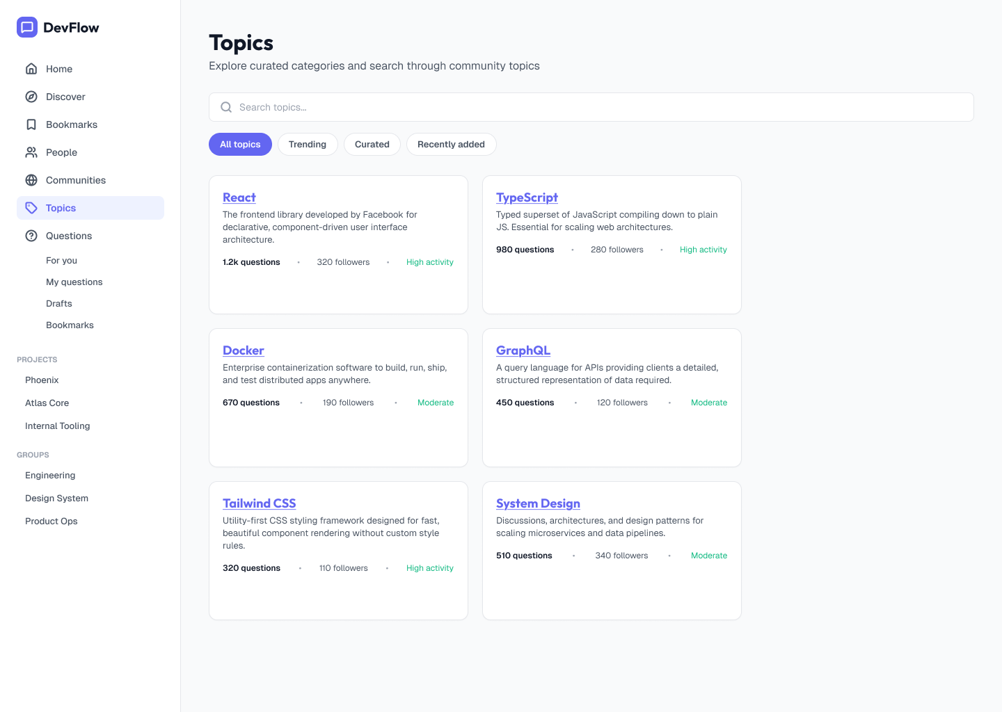 Topics browse